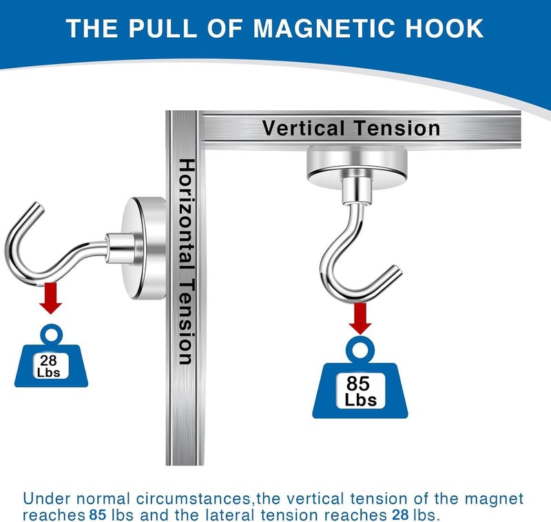 LOVIMAG Magnetic Hooks for Cruise Cabins, 85lbs Magnetic Hooks for Classroom, Strong Magnets with Hook for Hanging, Neodymium Magnet Hook for Fridge, Ceiling, Locker, Camper, Travel-25 Pcs - Image 2